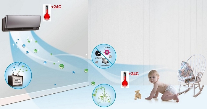 Temperature compensation